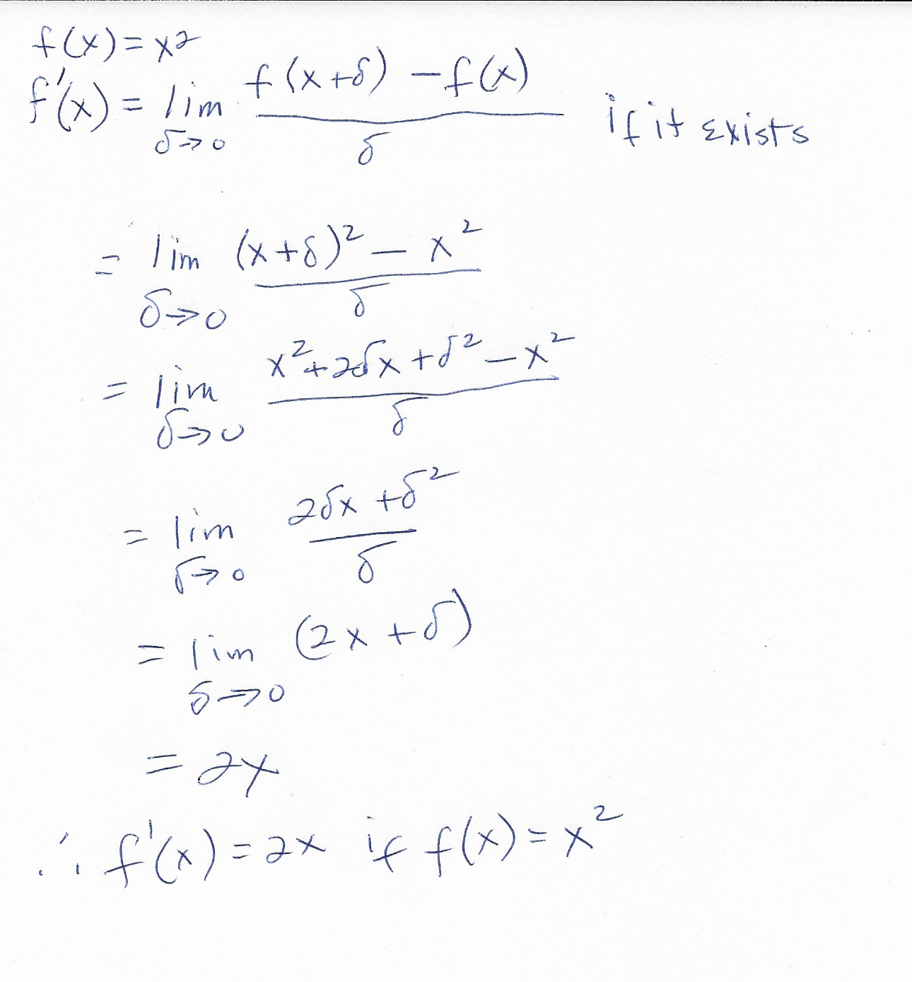 Derivative of f(x)